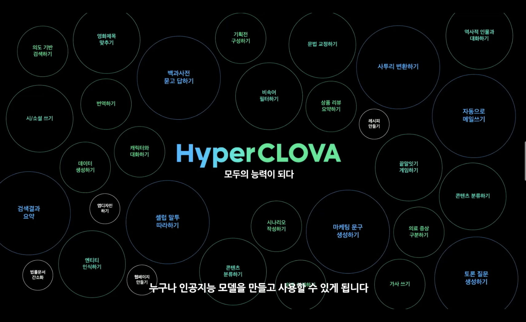 NAVER AI Now | Dasol Yoo